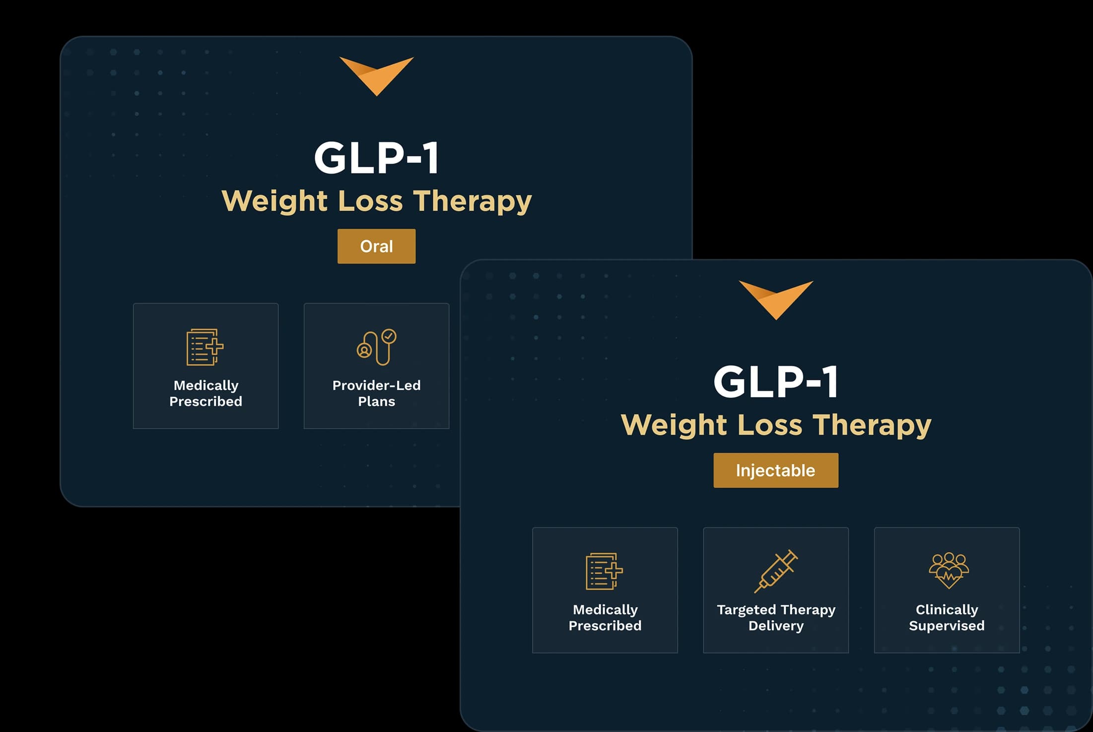 GLP-1 weight loss therapy in oral and injectable formats