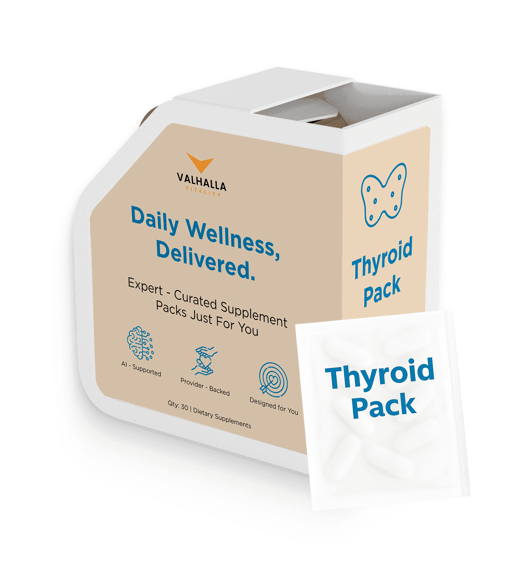 valhalla vitality tirzepatide cost : r/tirzepatidecompound B12 Therapy | Valhalla Vitality