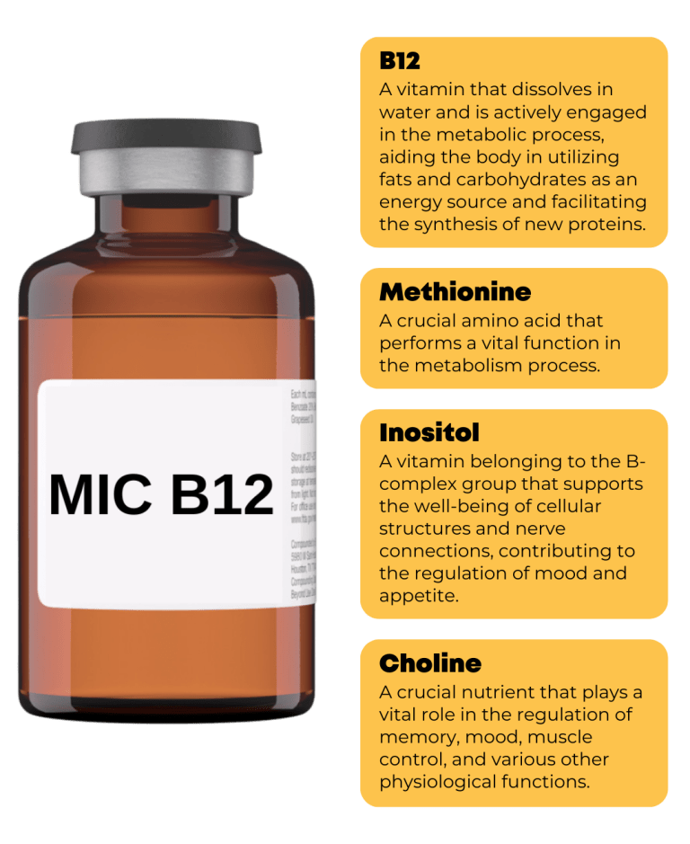 MIC B12 Therapy new Valhalla Vitality