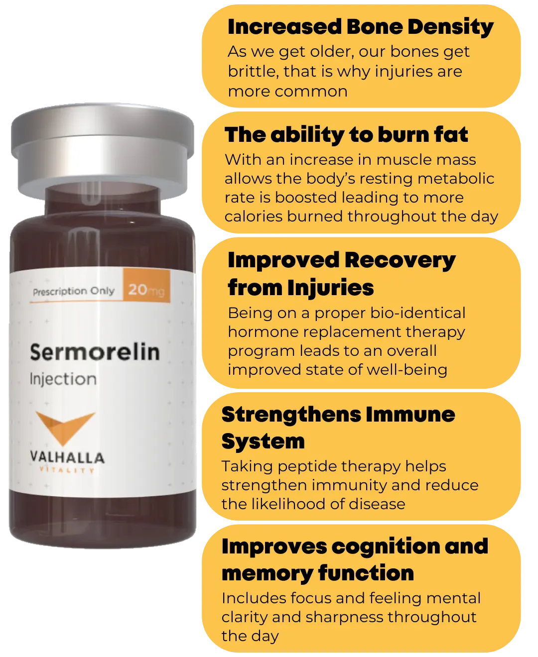 Sermorelin mob